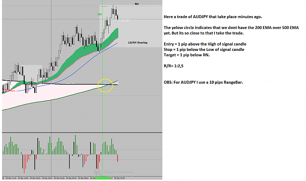 Click to Enlarge

Name: Range AUDJPY 20.12.13.png
Size: 57 KB