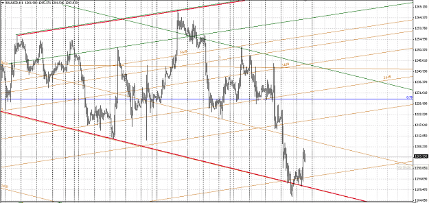 Click to Enlarge

Name: XAU 20-12-13.PNG
Size: 66 KB
