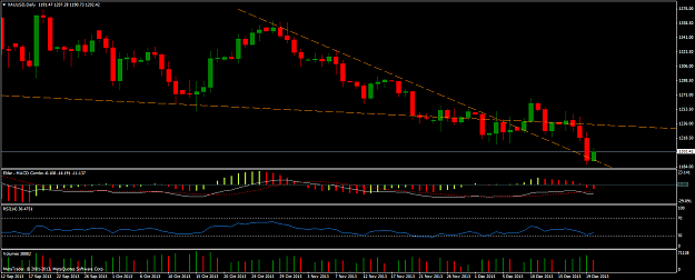 Click to Enlarge

Name: xauusd-d1-safecap-investments-ltd.png
Size: 44 KB