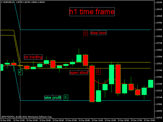 Click to Enlarge

Name: eurusdh1_short.png
Size: 27 KB