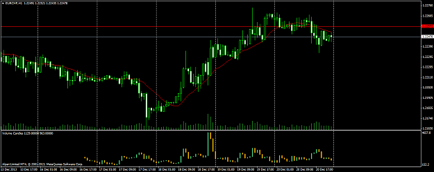 Click to Enlarge

Name: volume-candles_eurchfh1.png
Size: 40 KB