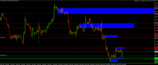 Click to Enlarge

Name: long gold 1 SD strategy.png
Size: 31 KB