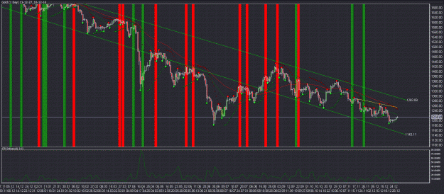 Click to Enlarge

Name: 13-12-27_10-12-16_Gold.gif
Size: 89 KB