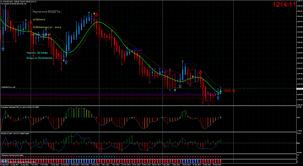 Click to Enlarge

Name: xauusddaily.png
Size: 147 KB