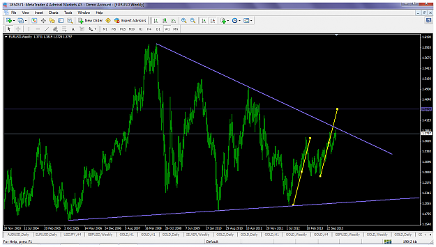 Click to Enlarge

Name: eurusddec30w1triangleabcd.png
Size: 100 KB
