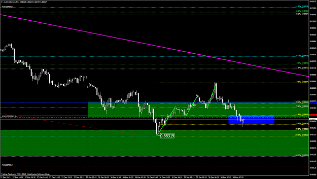 Click to Enlarge

Name: 01a audusd m5 entry 2013.12.30 abcd.png
Size: 57 KB