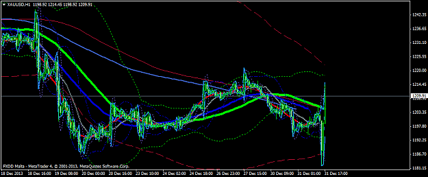 Click to Enlarge

Name: xauusdh1.png
Size: 48 KB