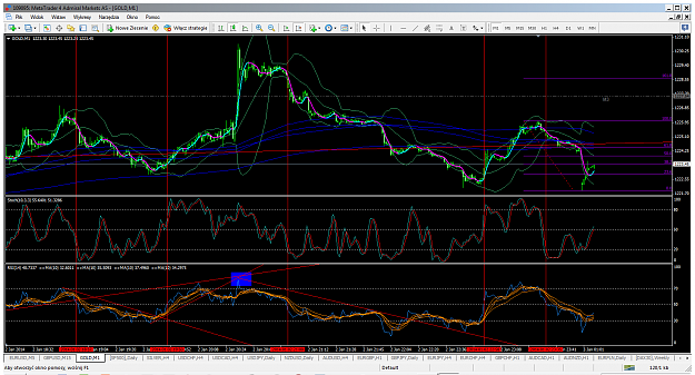 Click to Enlarge

Name: wzór na 1minute trading.png
Size: 137 KB