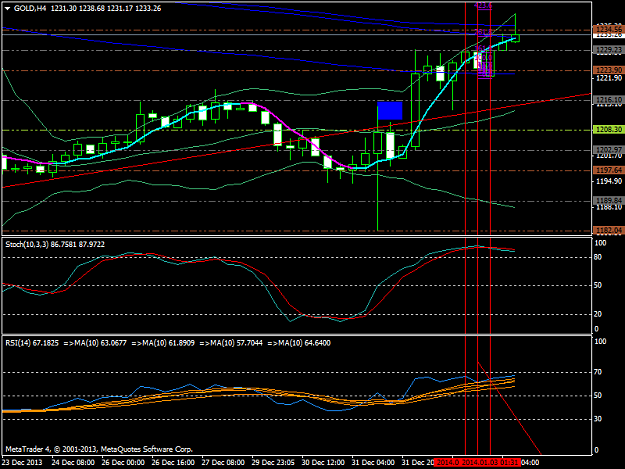 Click to Enlarge

Name: goldh4a.png
Size: 42 KB