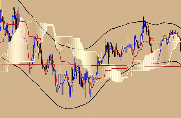 Click to Enlarge

Name: eurjpy-m1-forex-trend-limited.png
Size: 17 KB