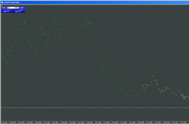 Click to Enlarge

Name: fxpro usdjpy monthly.png
Size: 15 KB