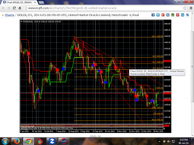 Click to Enlarge

Name: gold2014jan.png
Size: 182 KB