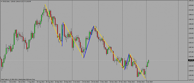 Click to Enlarge

Name: gold-d1-trading-point-of.png
Size: 46 KB