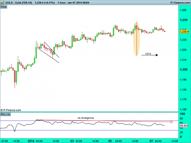 Click to Enlarge

Name: 1H Gold (FEB-14).png
Size: 21 KB