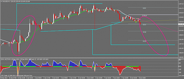 Click to Enlarge

Name: xauusdh1.png
Size: 46 KB