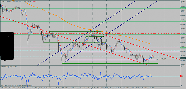 Click to Enlarge

Name: xauusddailyjan14m.png
Size: 56 KB