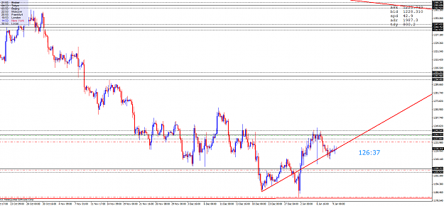 Click to Enlarge

Name: xauusdh4.png
Size: 49 KB