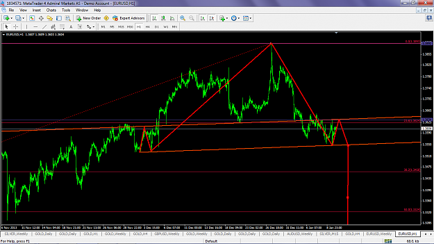 Click to Enlarge

Name: eurusdjan10h1hstarget.png
Size: 96 KB