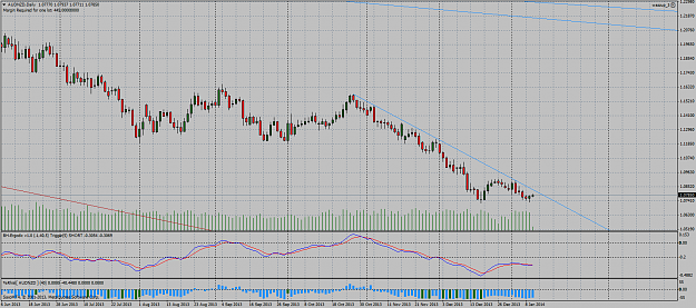 Click to Enlarge

Name: audnzd-d1-saxo-capital-markets.png
Size: 65 KB