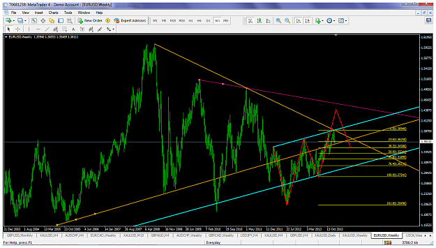 Click to Enlarge

Name: eurusdjan10w1mmmm.png
Size: 118 KB