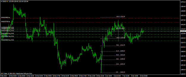 Click to Enlarge

Name: gold-h1-instaforex-group.png
Size: 41 KB