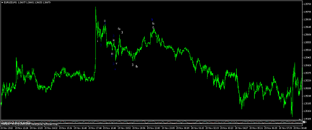 Click to Enlarge

Name: eurusd-m1-oanda-corporation.png
Size: 46 KB