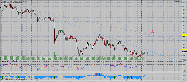 Click to Enlarge

Name: xauusd-d1-saxo-capital-markets-2.png
Size: 84 KB