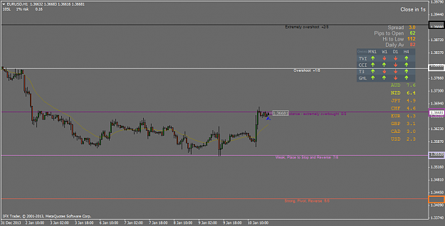 Click to Enlarge

Name: eurusd.png
Size: 38 KB