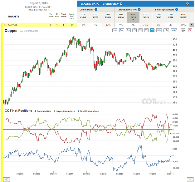 Click to Enlarge

Name: Report1_Copper.png
Size: 254 KB