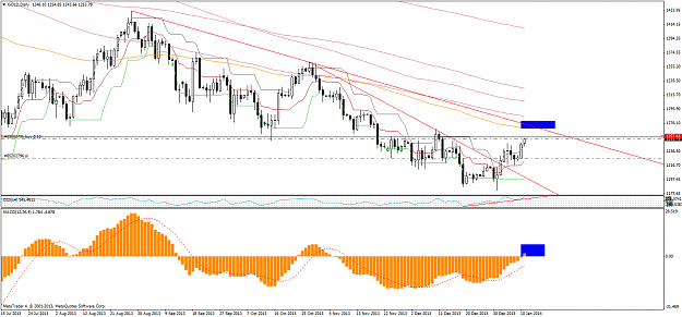 Click to Enlarge

Name: golddaily11+1 second trade.png
Size: 71 KB