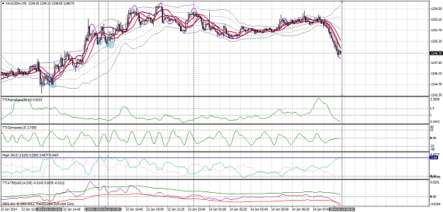Click to Enlarge

Name: xauusdmm5.png
Size: 92 KB