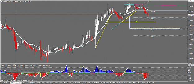 Click to Enlarge

Name: xauusdh1.png
Size: 44 KB