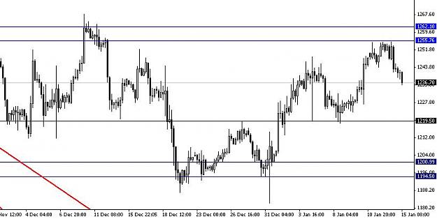 Click to Enlarge

Name: XAUUSD.JPG
Size: 46 KB