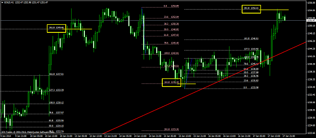 Click to Enlarge

Name: gold-h1-instaforex-group.png
Size: 51 KB