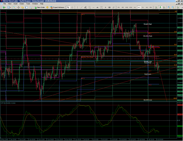Click to Enlarge

Name: EURUSD 4hr reversal.png
Size: 59 KB