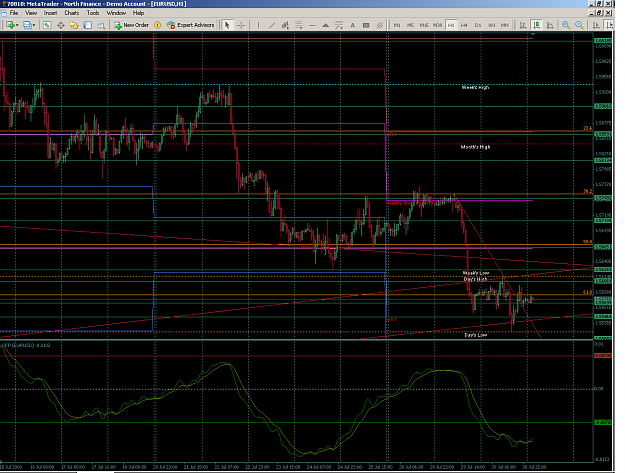 Click to Enlarge

Name: EURUSD 1hr TL.png
Size: 50 KB