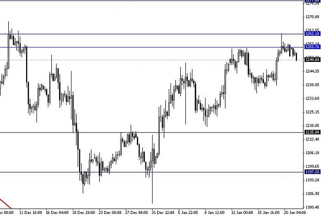 Click to Enlarge

Name: XAUUSD.JPG
Size: 48 KB