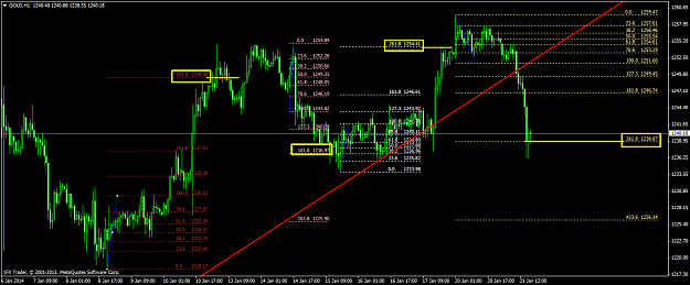 Click to Enlarge

Name: gold-h1-instaforex-group-2.png
Size: 58 KB