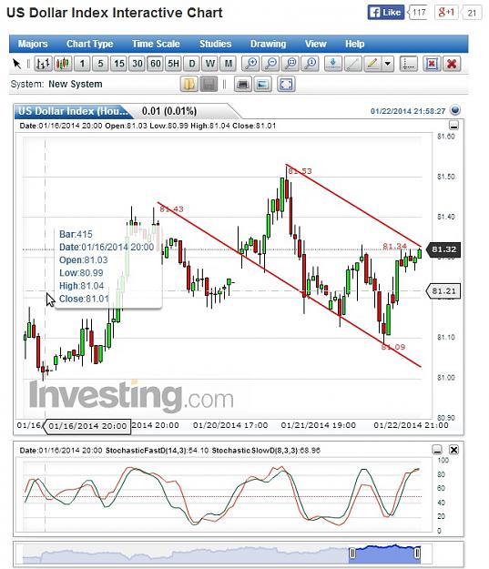 Click to Enlarge

Name: usdx-220114-2203.jpg
Size: 155 KB