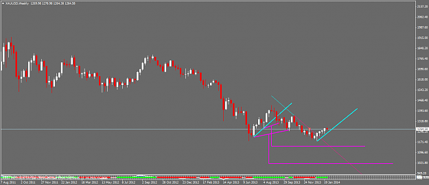 Click to Enlarge

Name: xauusdweekly.png
Size: 32 KB