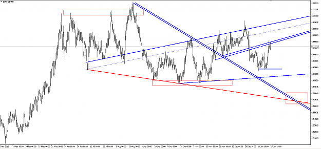 Click to Enlarge

Name: EURNZD_CASE_RULE2.PNG
Size: 50 KB