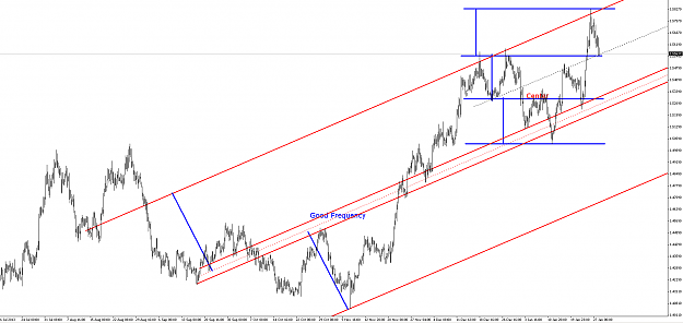 Click to Enlarge

Name: EURAUD_AR.PNG
Size: 62 KB