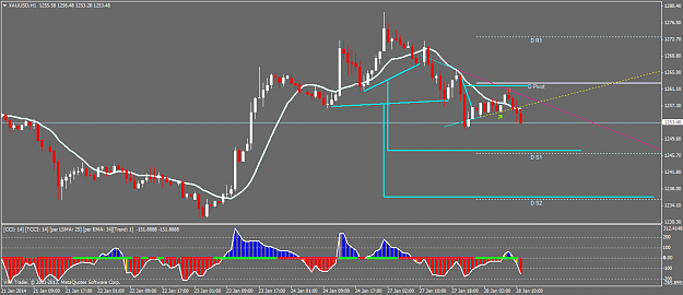 Click to Enlarge

Name: xauusdh1.png
Size: 41 KB