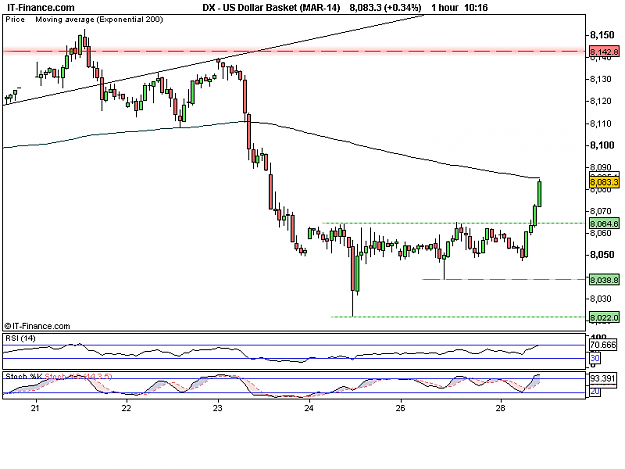 Click to Enlarge

Name: DXY 1H.png
Size: 12 KB