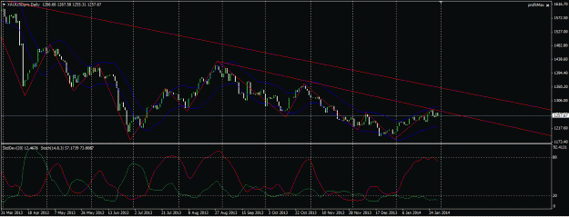 Click to Enlarge

Name: profitMax.gif
Size: 24 KB