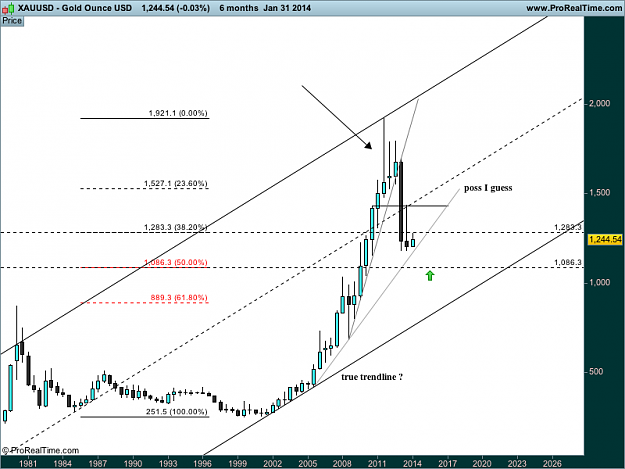 Click to Enlarge

Name: 6 month Gold Ounce USD.png
Size: 44 KB