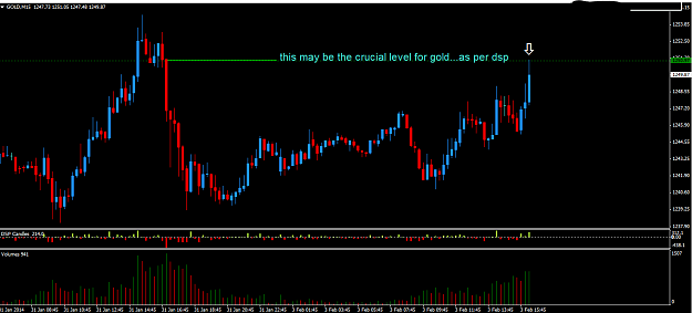 Click to Enlarge

Name: GOld.PNG
Size: 48 KB