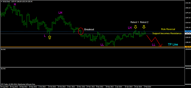 Click to Enlarge

Name: gold-d1-instaforex-group-2.png
Size: 39 KB