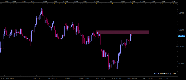 Click to Enlarge

Name: NZDUSD.png
Size: 33 KB