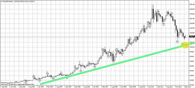 Click to Enlarge

Name: Seasons-Trend.jpg
Size: 338 KB